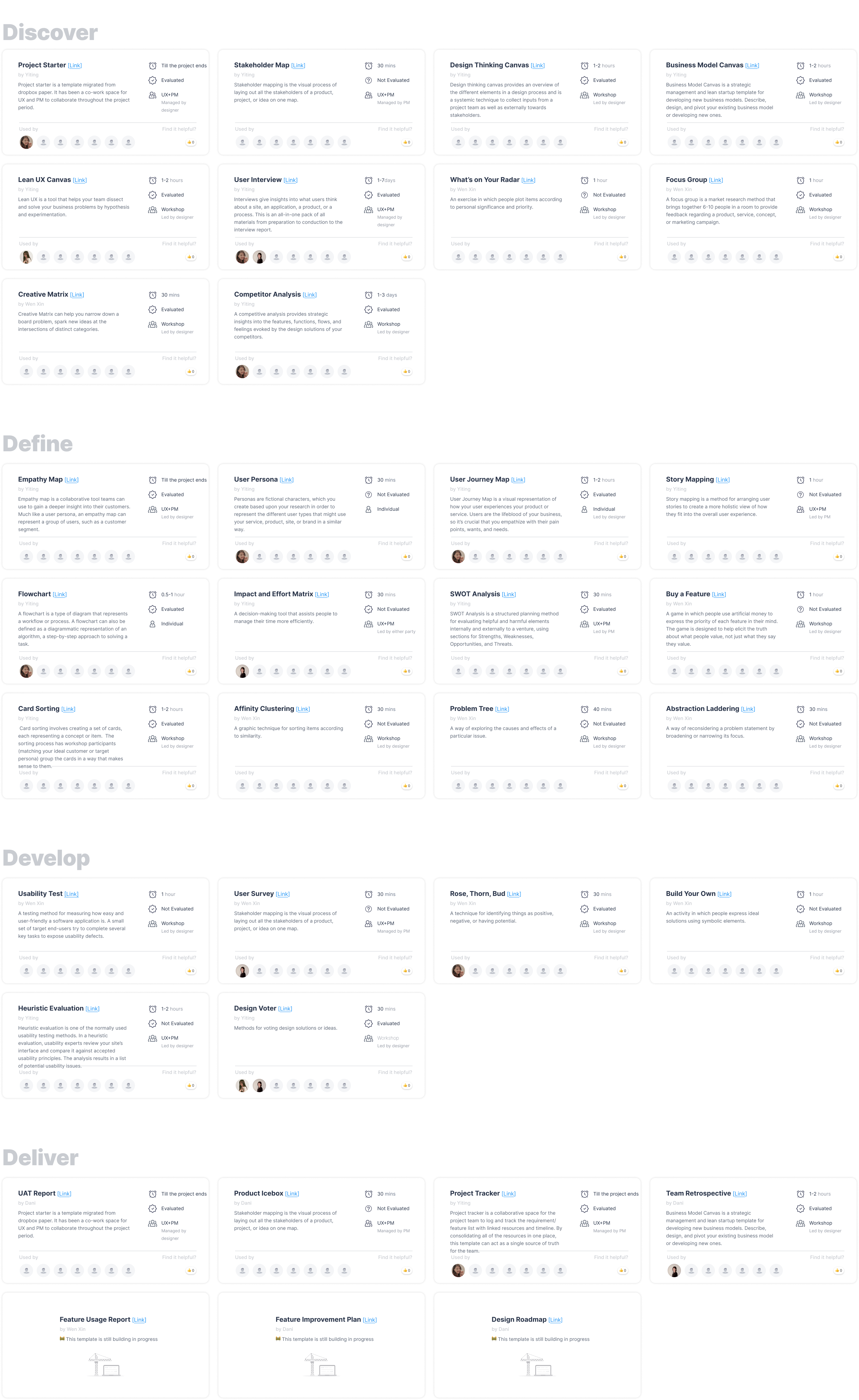 Complete catalog of toolkit templates